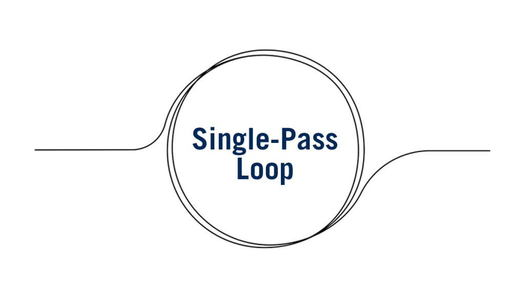 single-pass loop